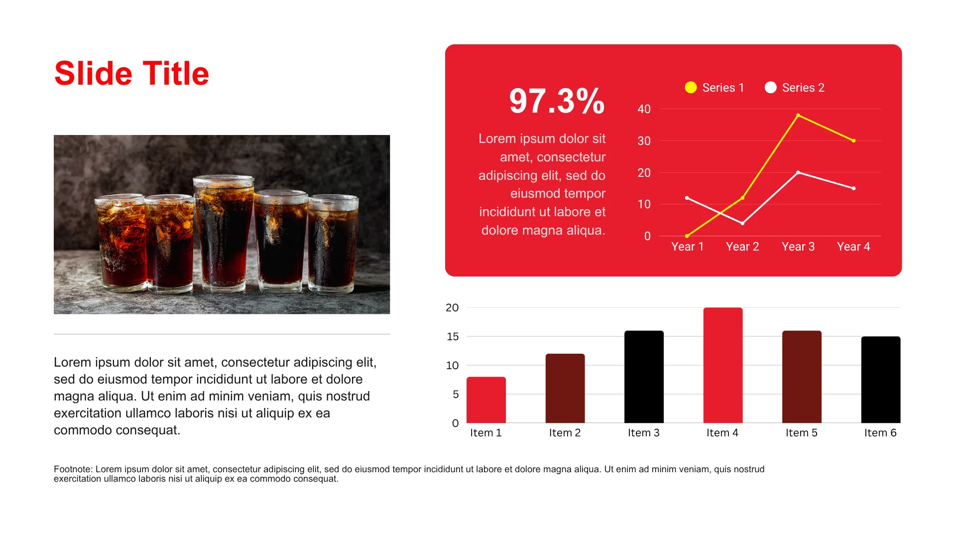 FMCG & CONSUMER BRANDS slide 5