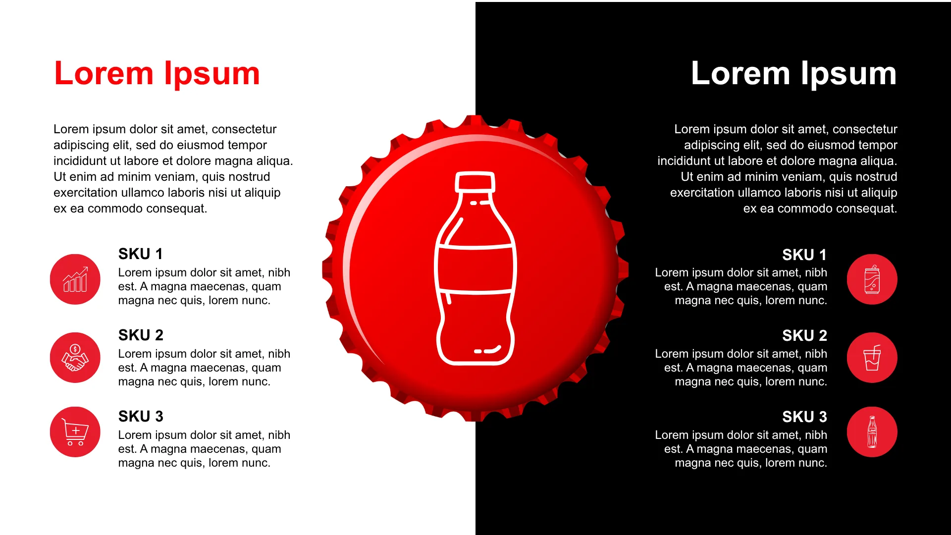 FMCG & CONSUMER BRANDS slide 7